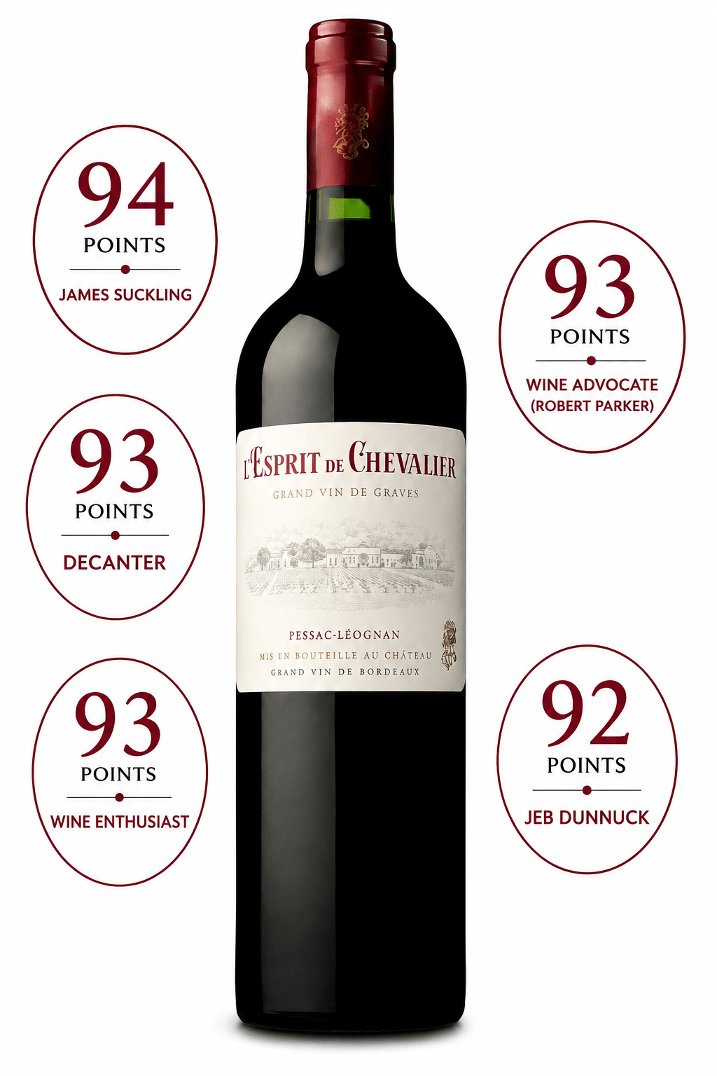 Domaine de Chevalier L'Esprit de Chevalier 2019 Pessac-Léognan