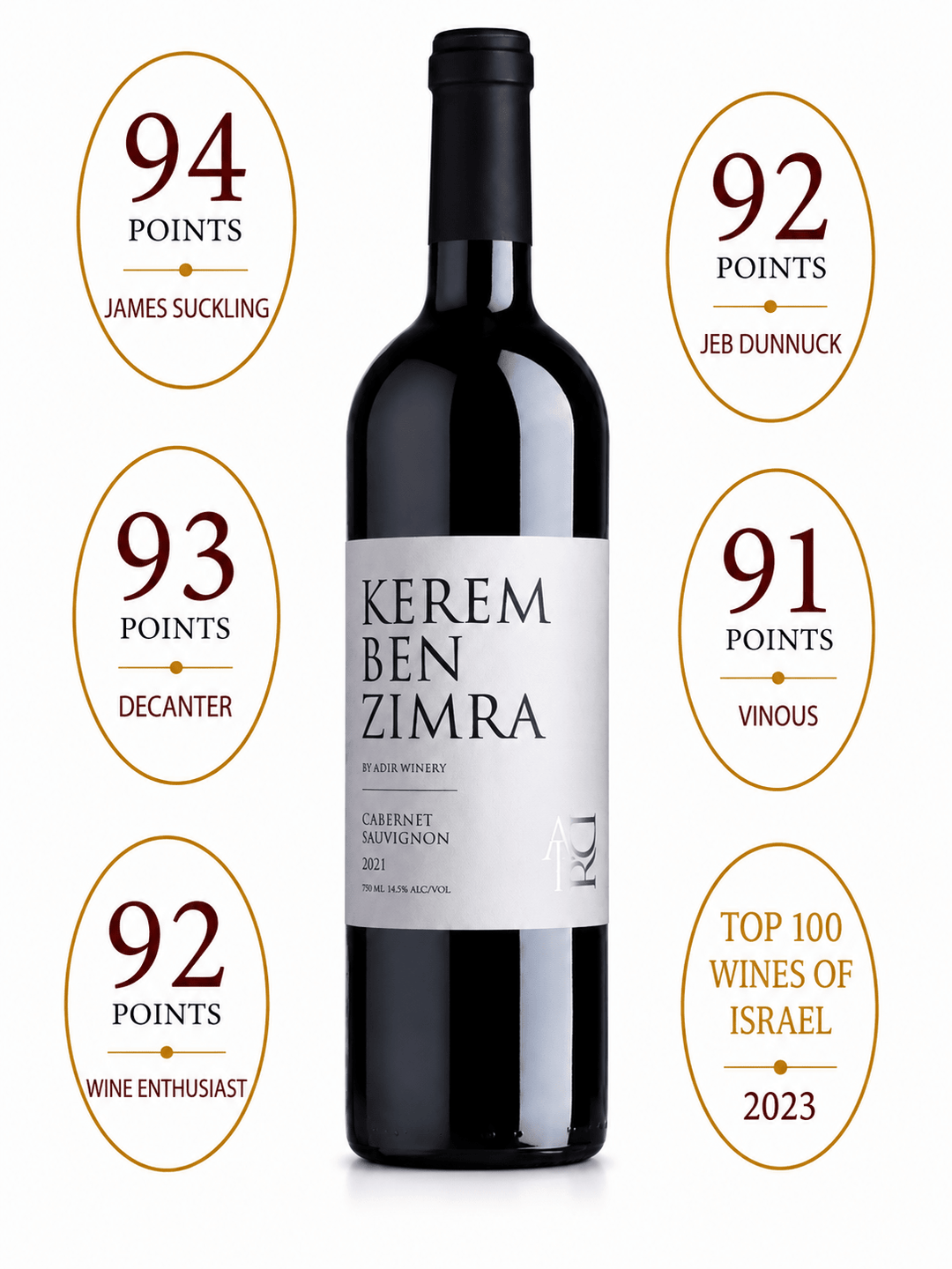 Adir Cabernet Sauvignon 2020 - Kosher Wine World – KosherWineWorld.com