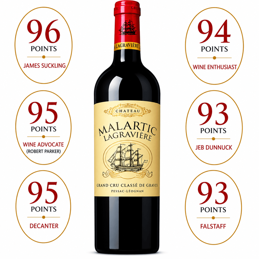 Chateau Malartic Lagraviere 2018 - Kosher Wine World